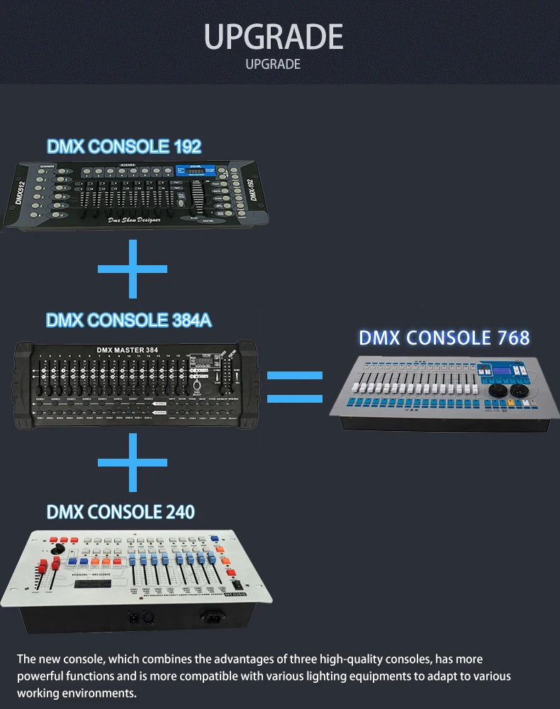 SHEHDS 1024 Controller And 192 Console For Par Lighting