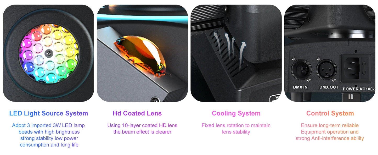 Yiflamefly 90W RGBW 4-IN-1 Lighting Effect and Starry Effect Controlled DMX512 Sound-activated For Bars Birthday Party Wedding