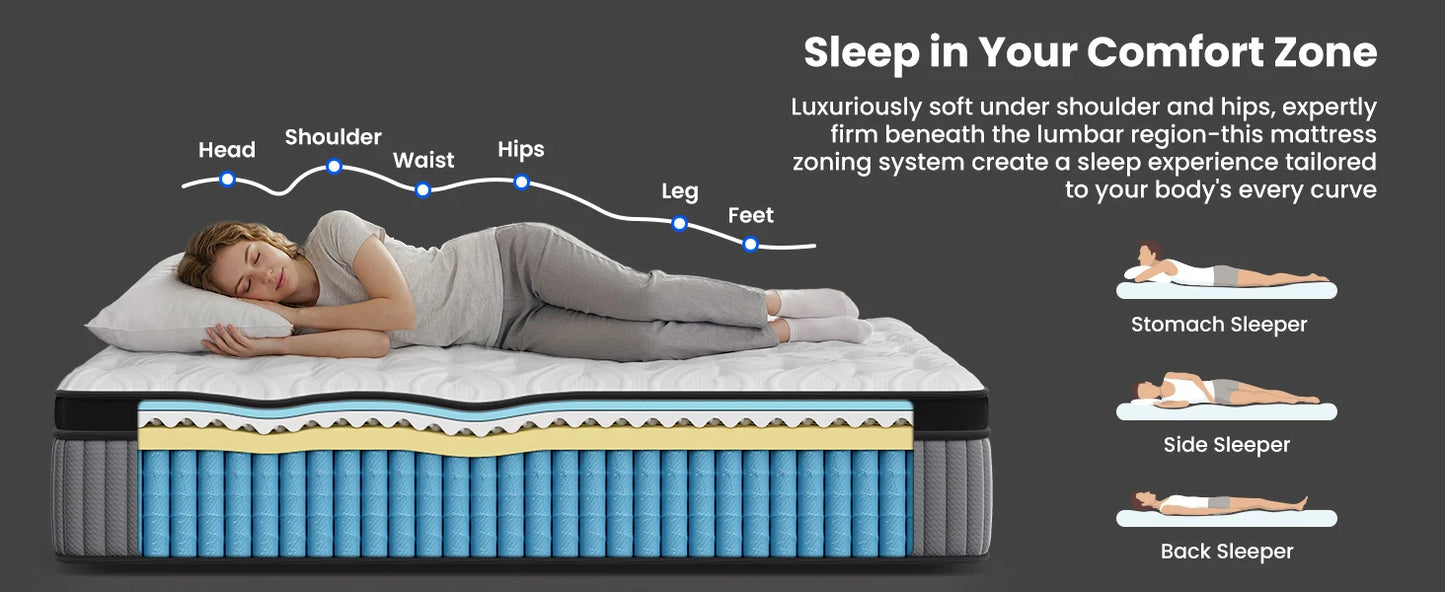 Extra Firm Hybrid Mattress With 7Zone Support And Pain Relief
