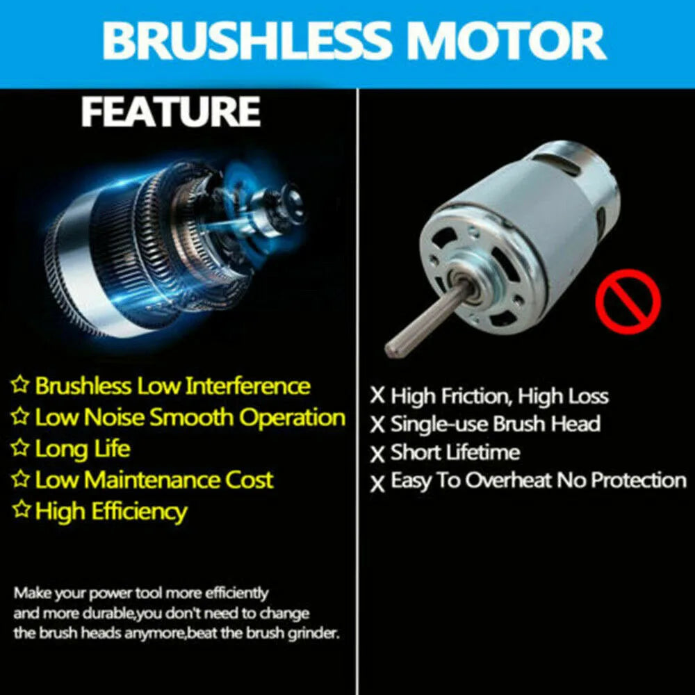 Magnitt Brushless Angle Grinder, Variable Speed, M14 Battery Included