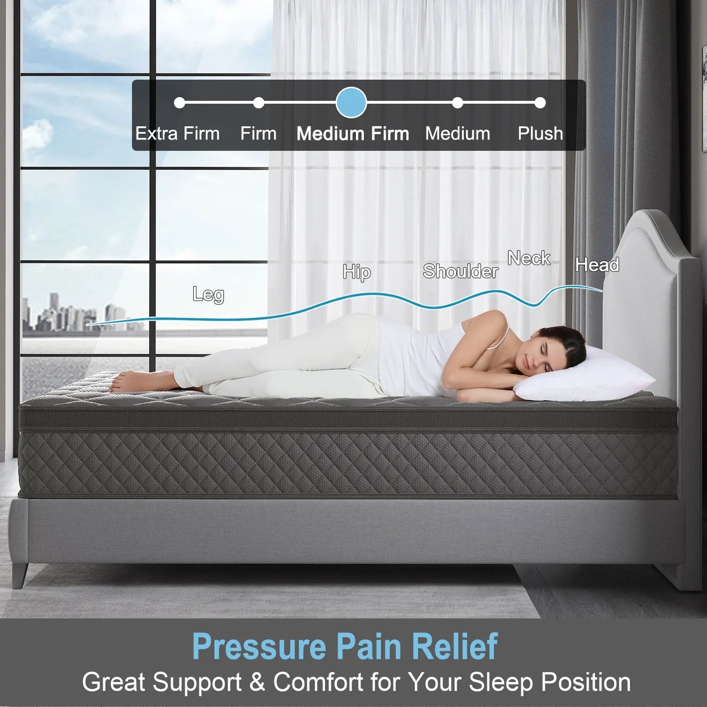 Viscountess Hybrid Mattress In A Box With Memory Foam And Pocket Springs