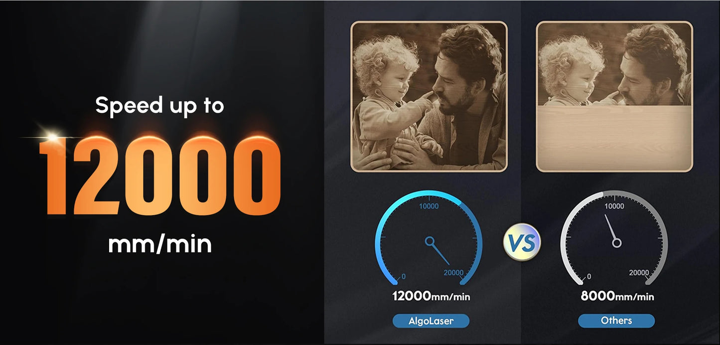 AlgoLaser DIY Laser Marking Kit For Wood Metal And Plastic