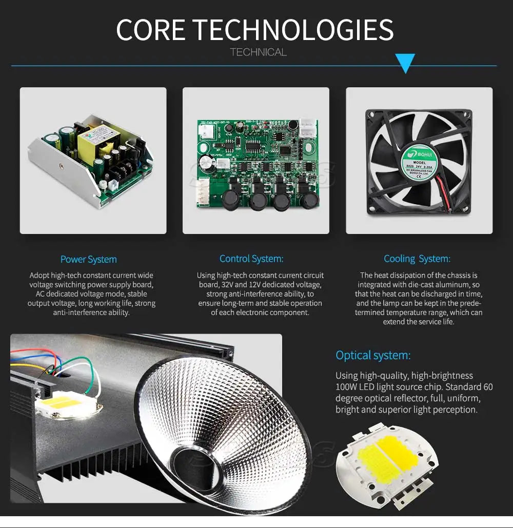 SHEHDS LED 2in1 COB 200W Stage Light DMX512 For Events