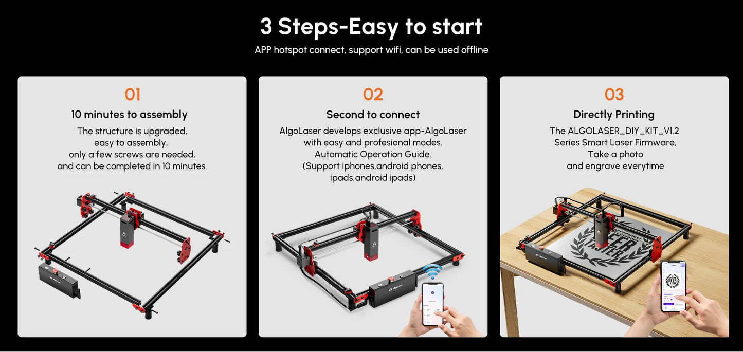 AlgoLaser DIY Laser Marking Kit For Wood Metal And Plastic