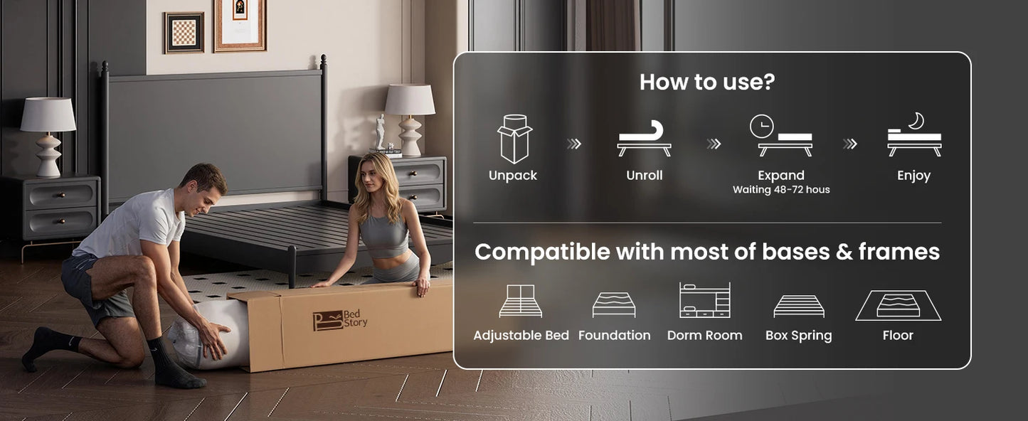 Extra Firm Hybrid Mattress With 7Zone Support And Pain Relief