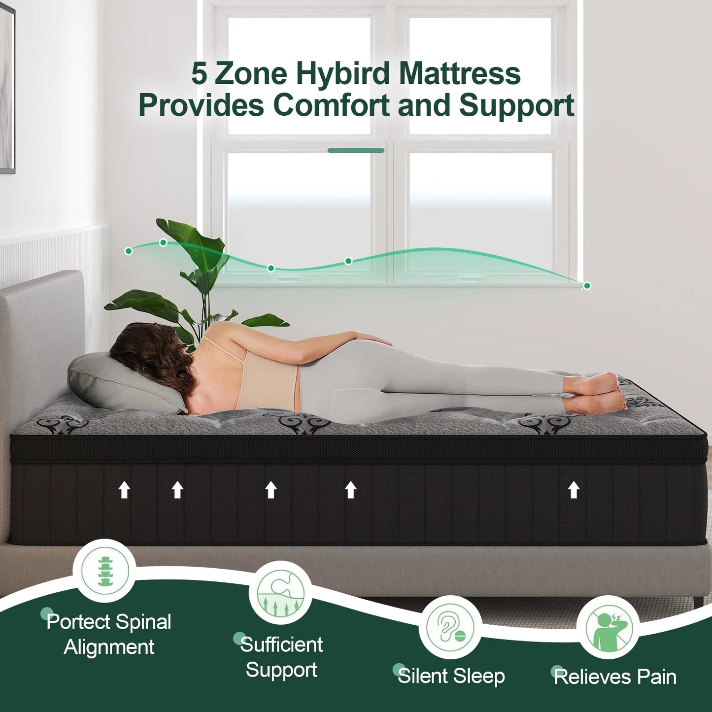 Sweetlove Gel Foam Hybrid Mattress Pocket Spring In A Box