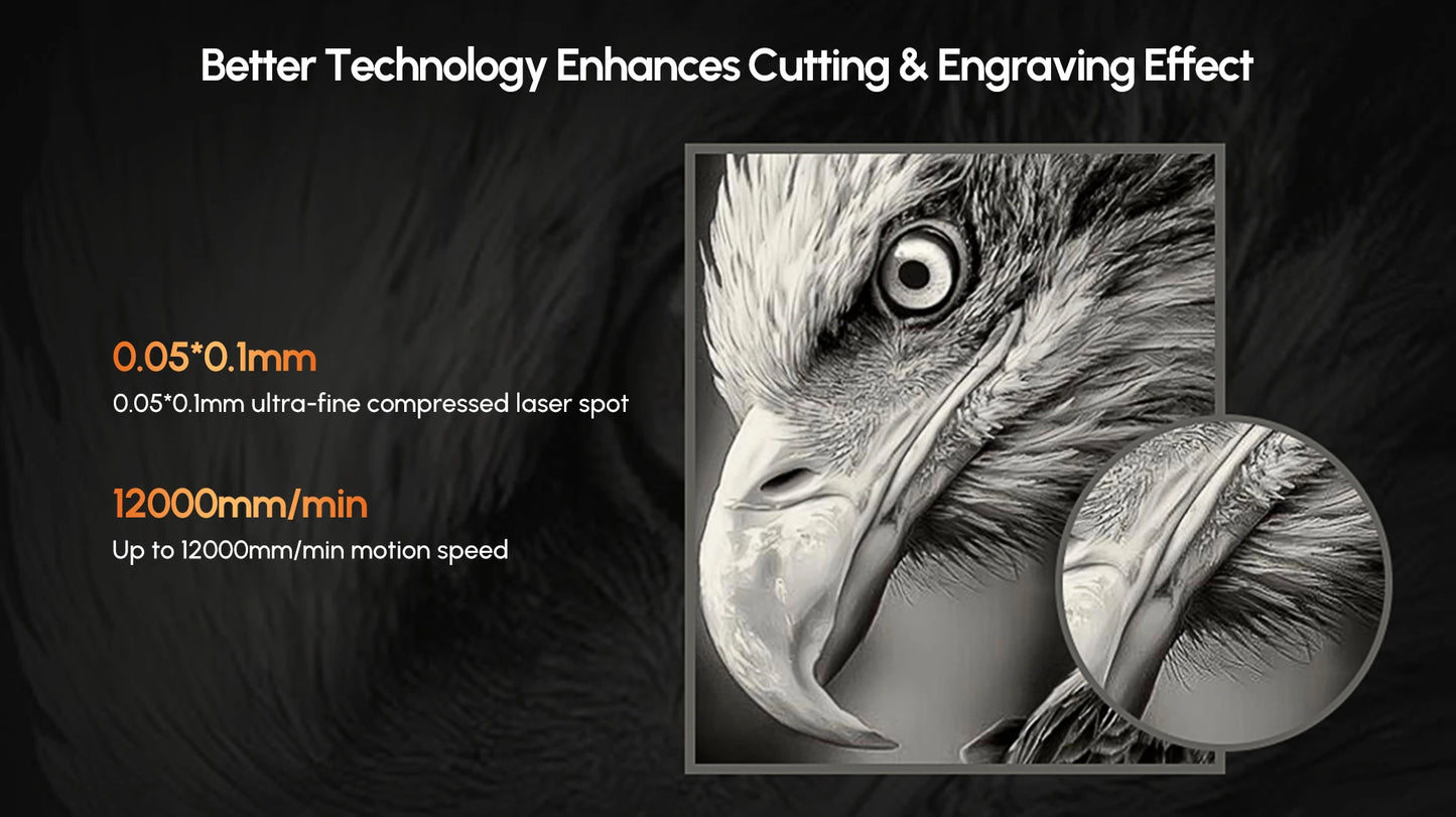 AlgoLaser DIY Laser Marking Kit For Wood Metal And Plastic