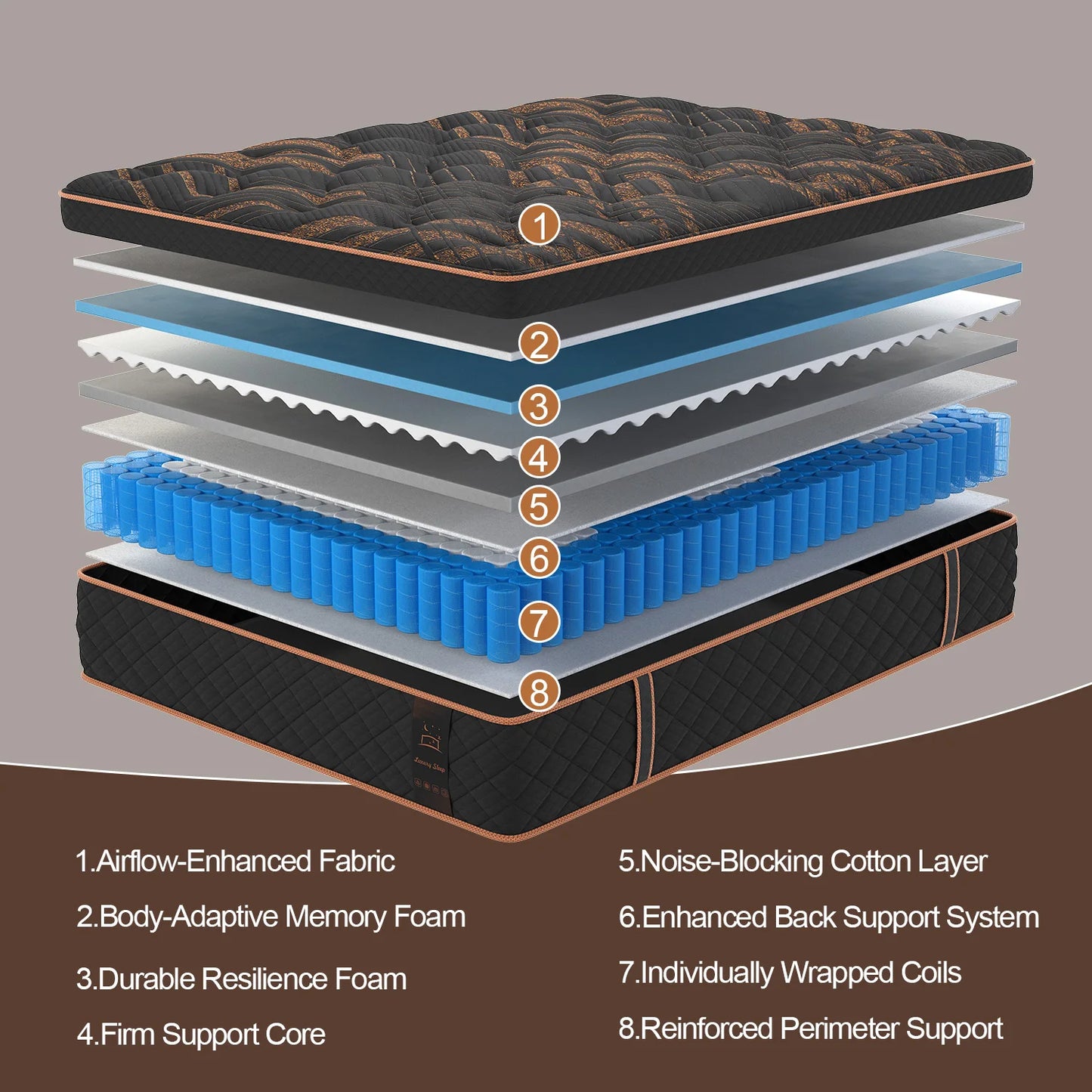 Sweetlove Hybrid Memory Foam Mattress