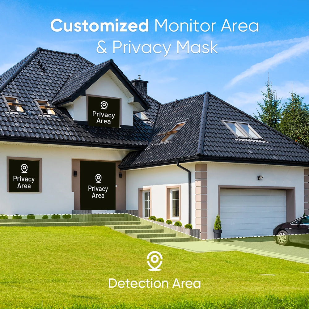 SANNCE 8CH NVR 3MP Security Camera System 4pcs PoE IP Cameras 24/7 Recording 1/2/4TB HDD Smart Detection H.265 Video Recorder