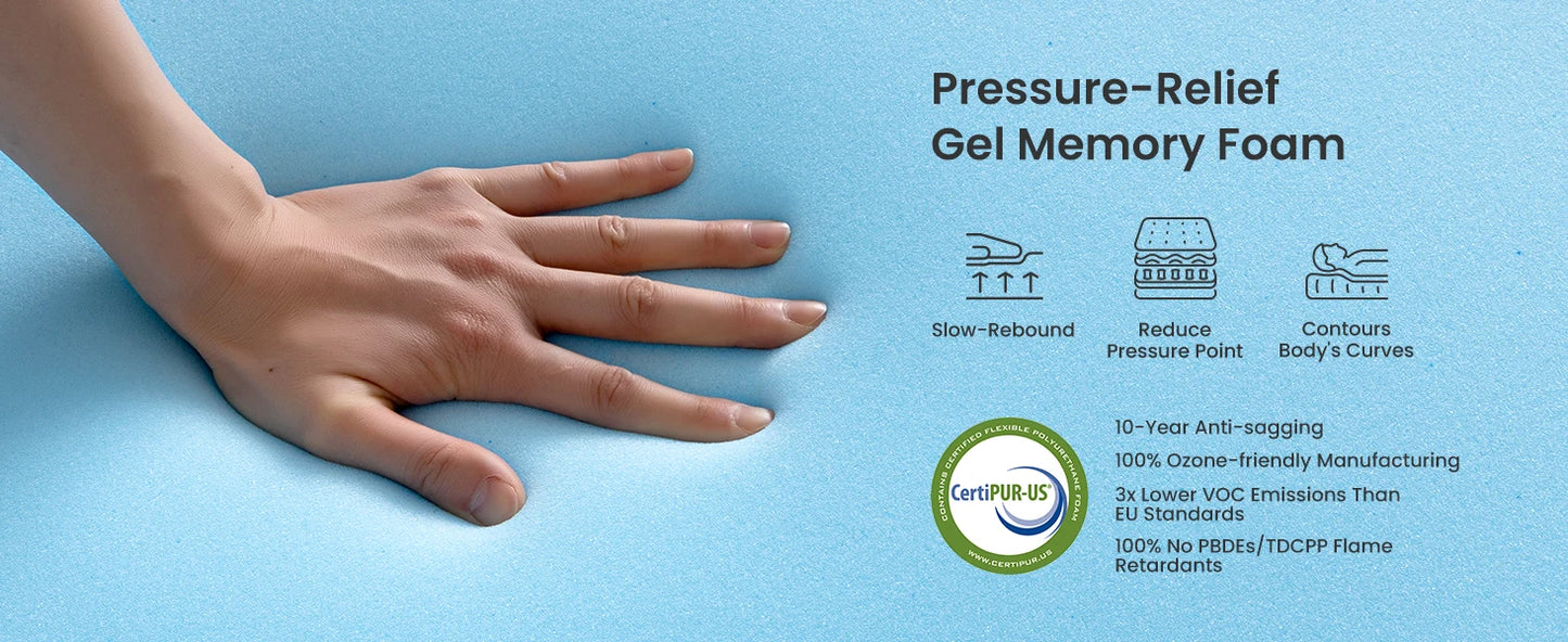 Extra Firm Hybrid Mattress With 7Zone Support And Pain Relief