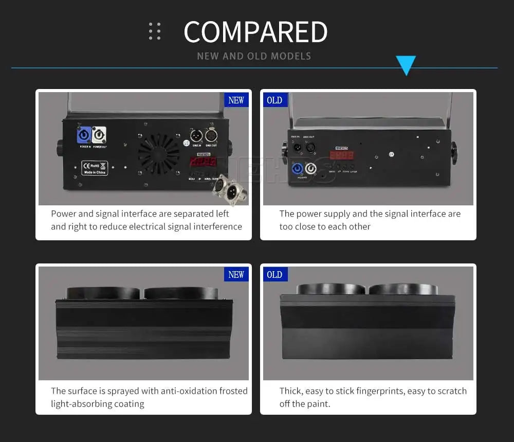 SHEHDS LED 2in1 COB 200W Stage Light DMX512 For Events