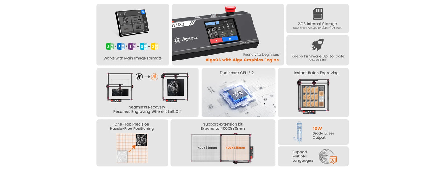 AlgoLaserCNC DIY Kit MK2 10000mW Laser Engraver Class 1 with WiFi