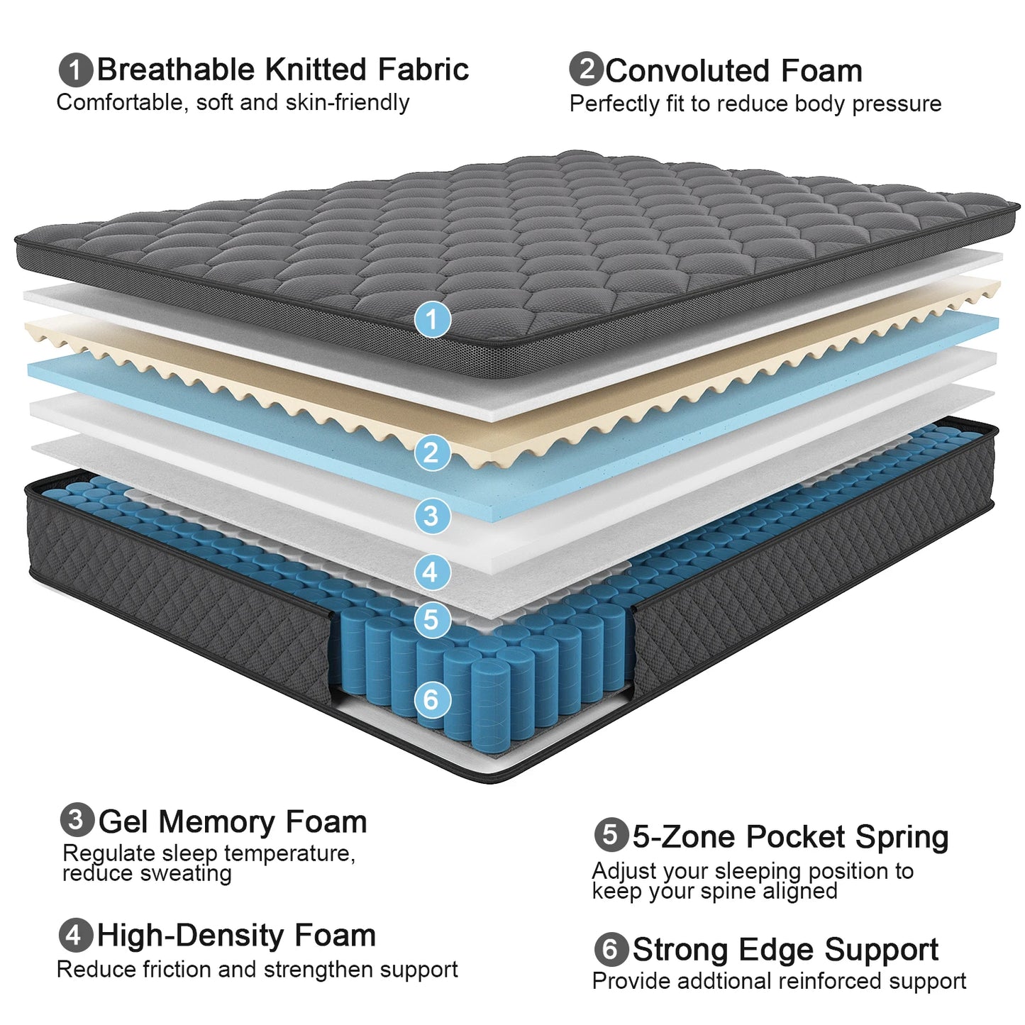 Viscountess Hybrid Mattress In A Box With Memory Foam And Pocket Springs