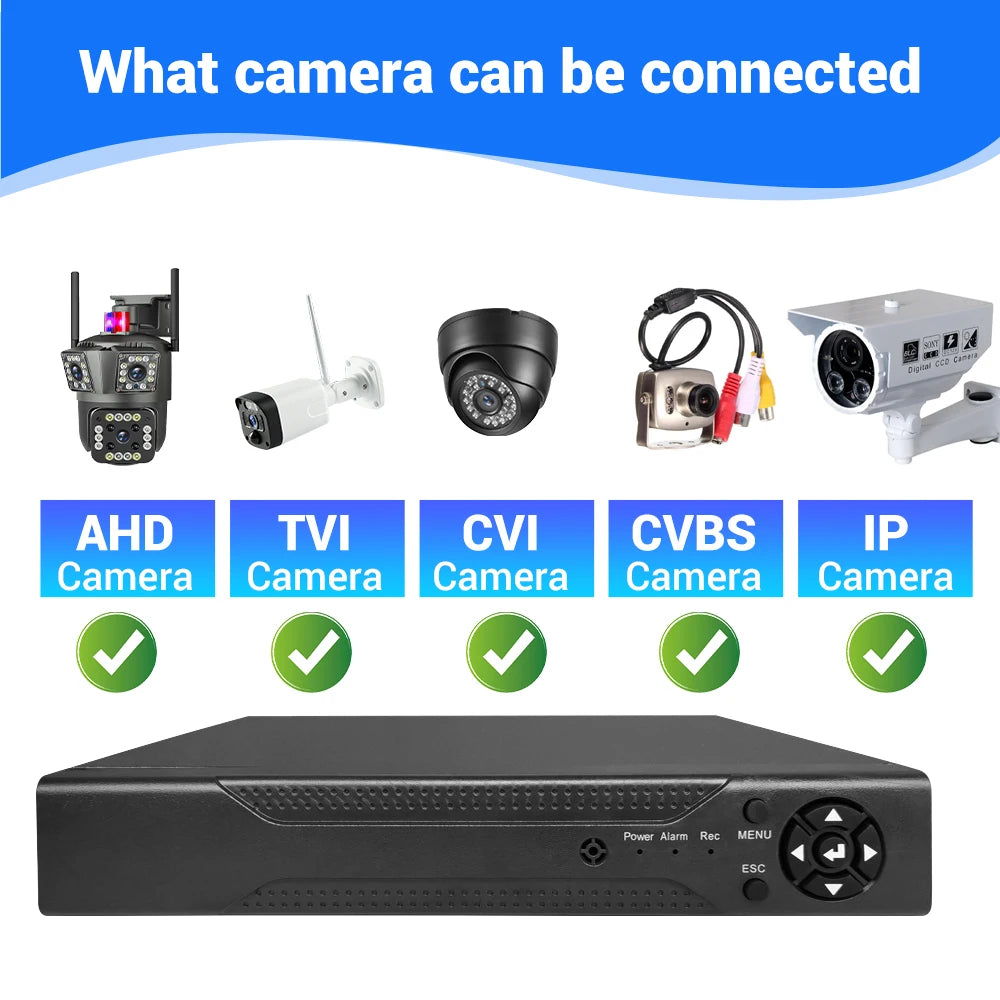 4CH 5MP-N AHD DVR Security Video Recorder H.265+ CCTV Digital Recorder Support Up to 8TB Hard Drive P2P Remote View Motion Detection Alarm with USB Mouse Power Adapter