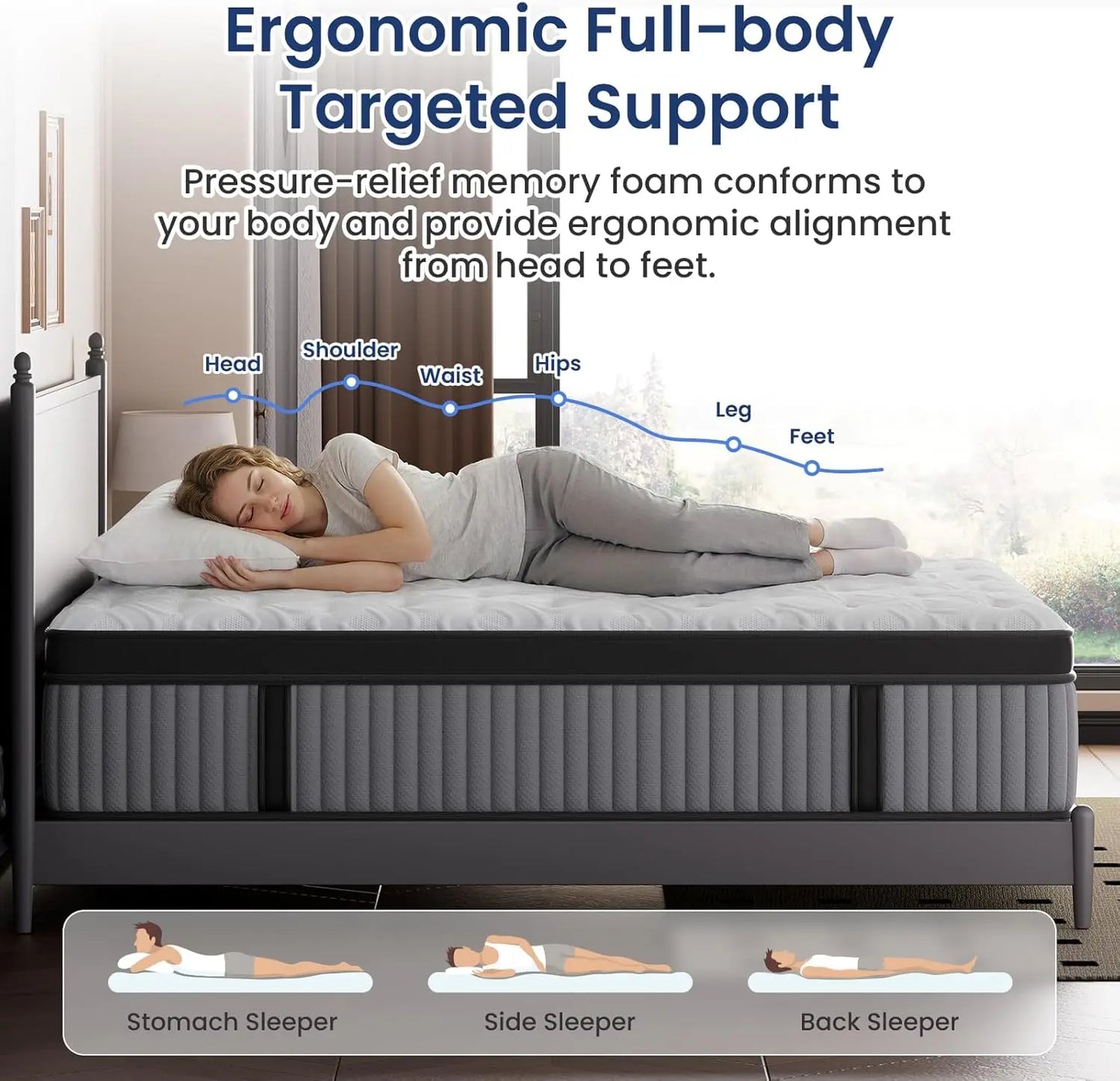 Extra Firm Hybrid Mattress With 7Zone Support And Pain Relief