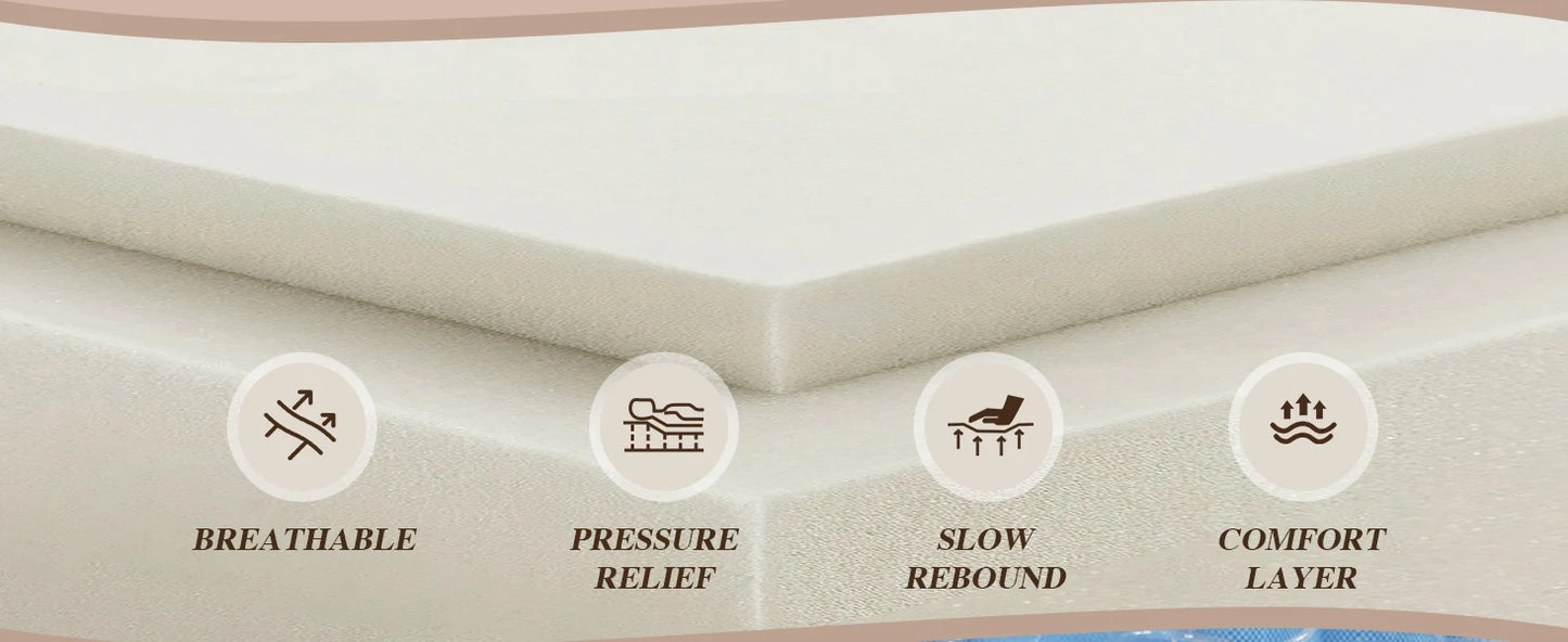 NONECN Hybrid Mattress Bed In A Box With Lumbar Support