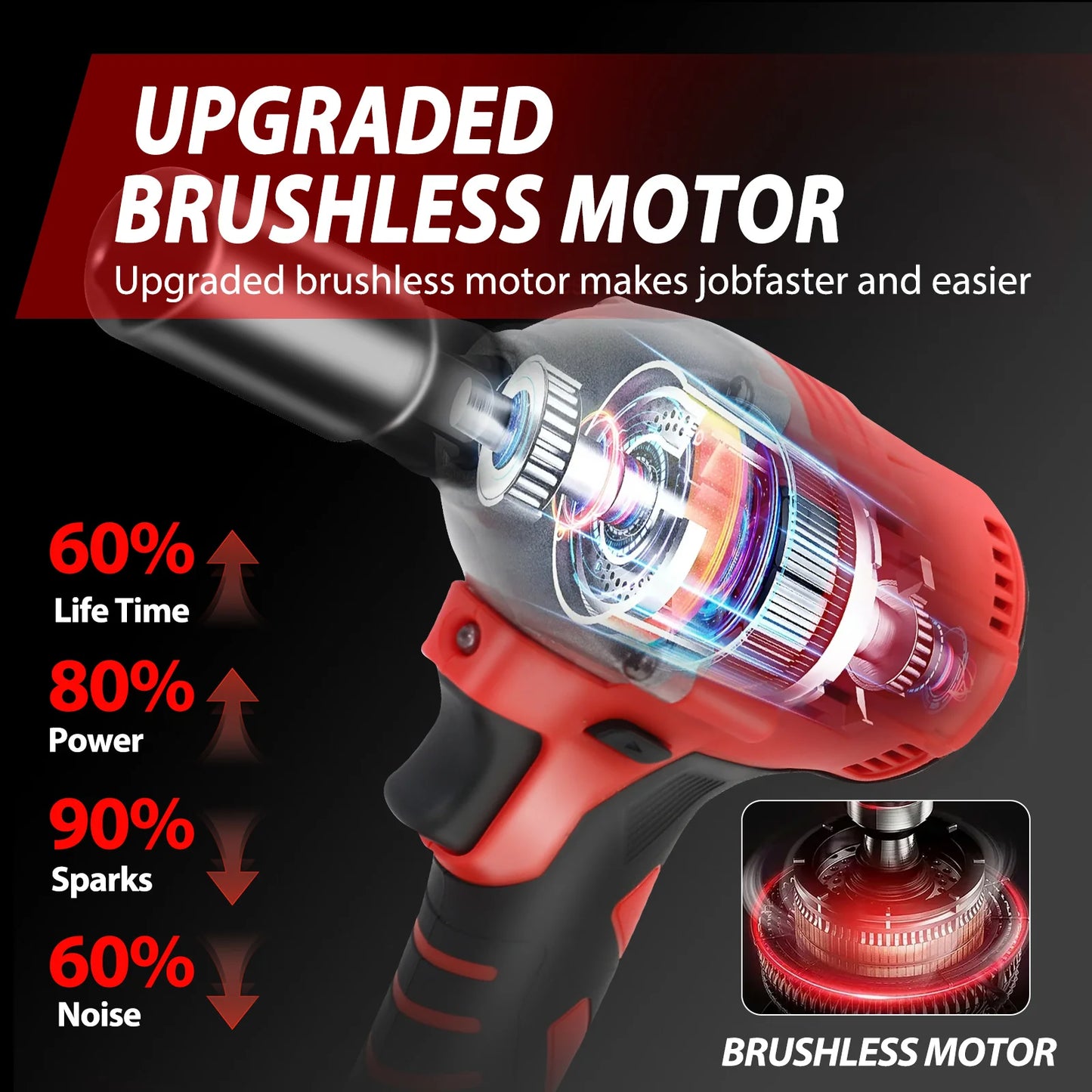 Cordless Brushless Impact Drill Wrench 1000Nm Torque 20V Pro