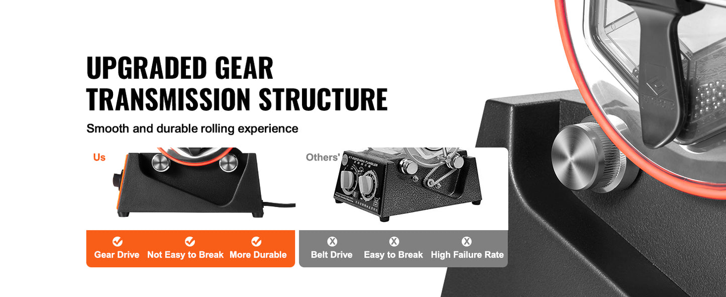 SucceBuy Rotary Tumbler Surface Polisher for Jewelry Finishing